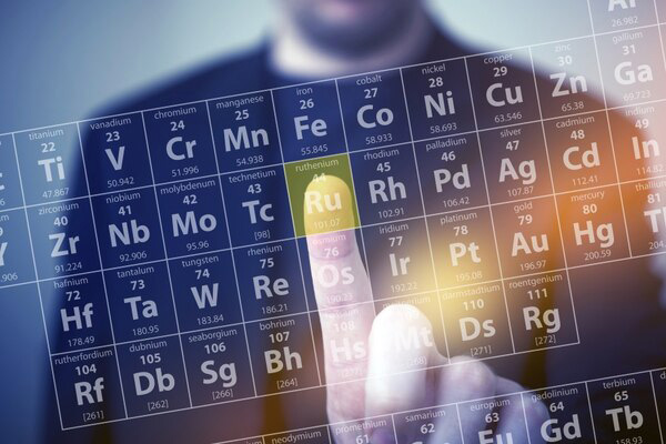 elementos tabla periodica